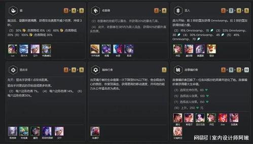 云顶s11最新爆料特殊机制,揭秘神秘特殊机制，全新玩法等你探索  第1张